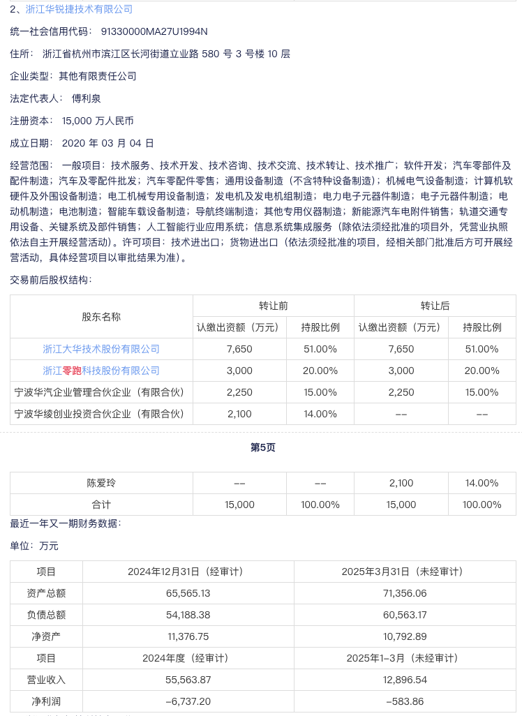 资讯配图
