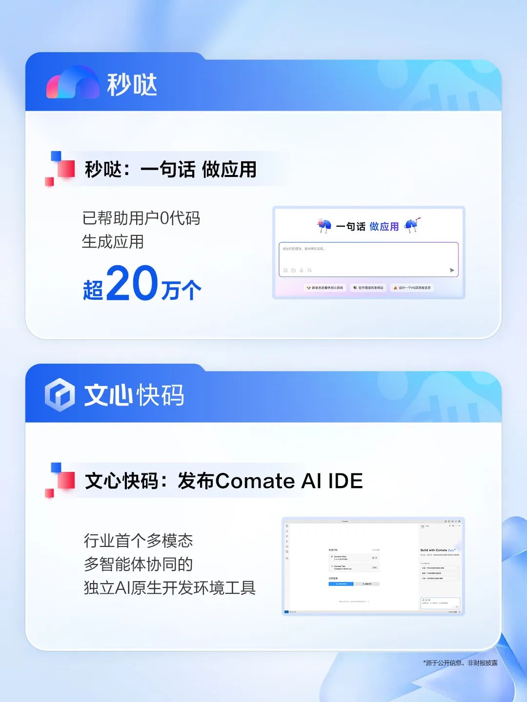 资讯配图