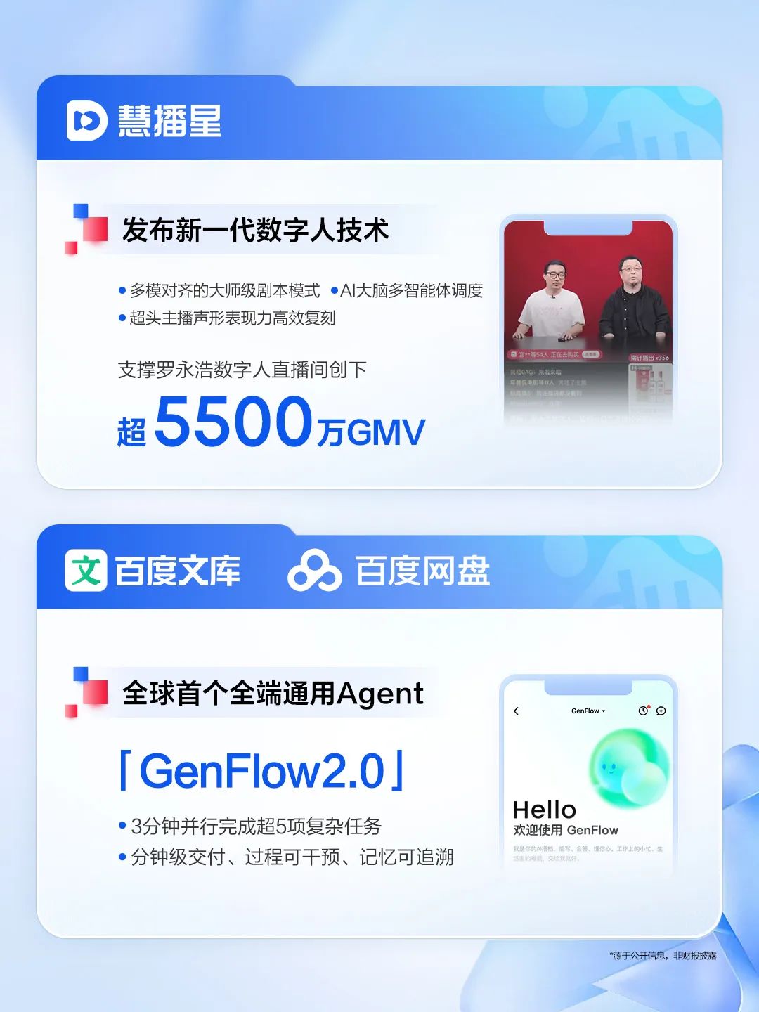 资讯配图