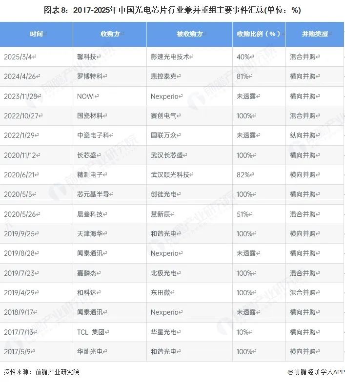 资讯配图