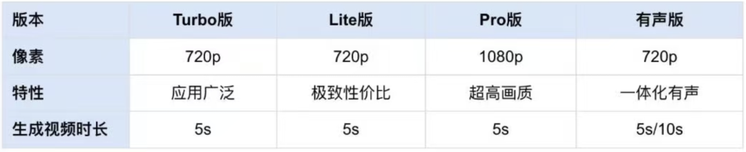 资讯配图