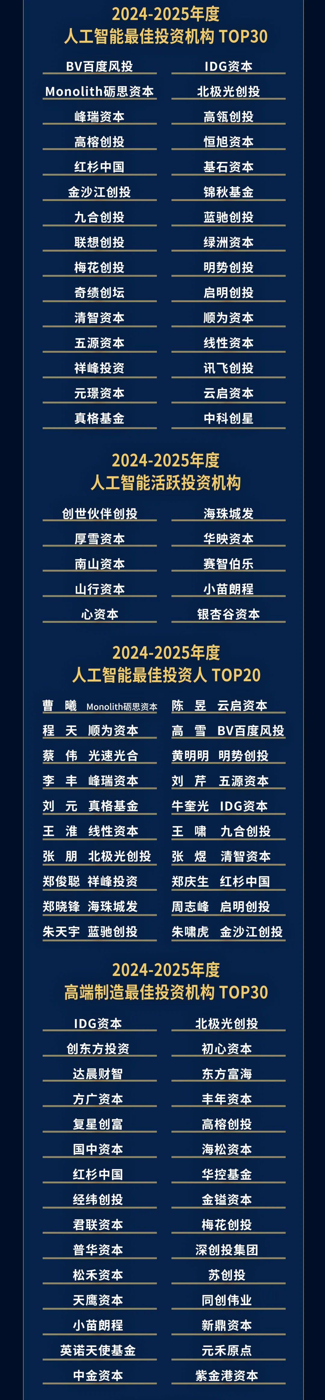 资讯配图