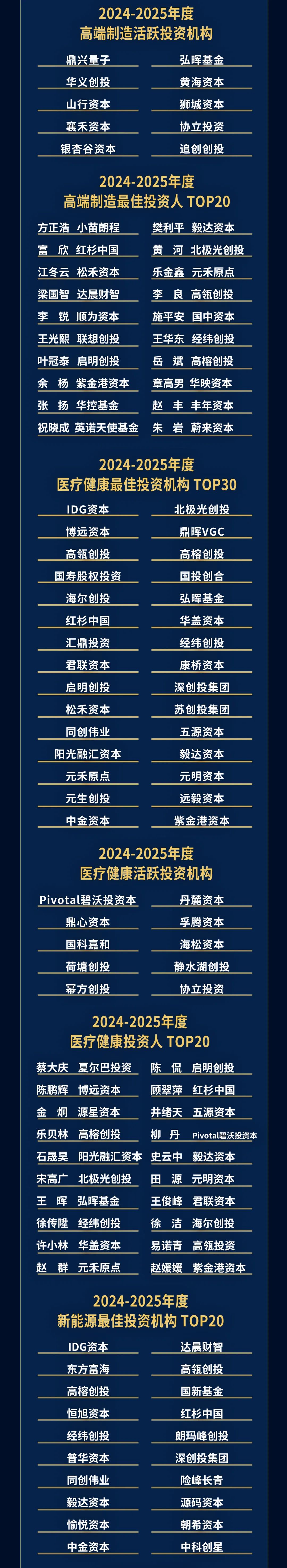 资讯配图