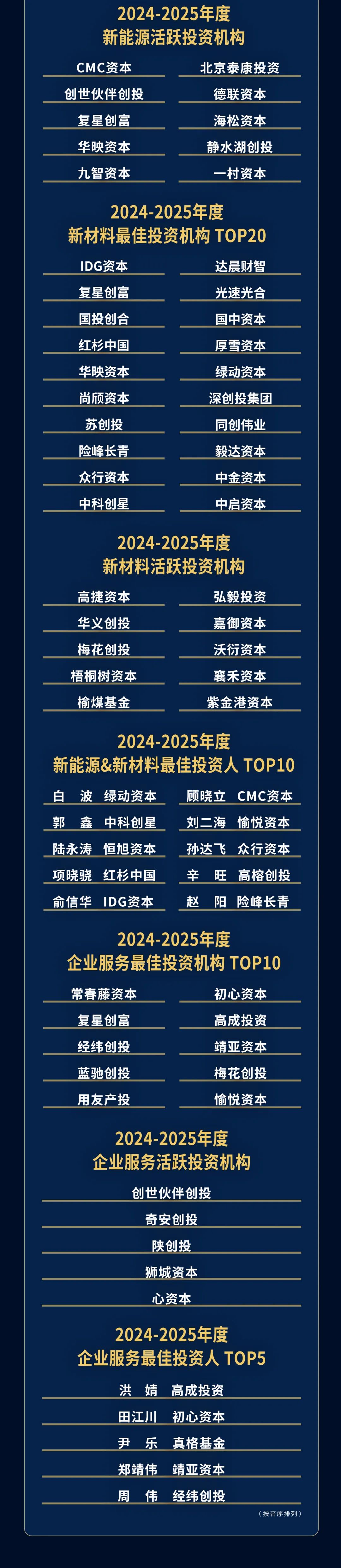 资讯配图