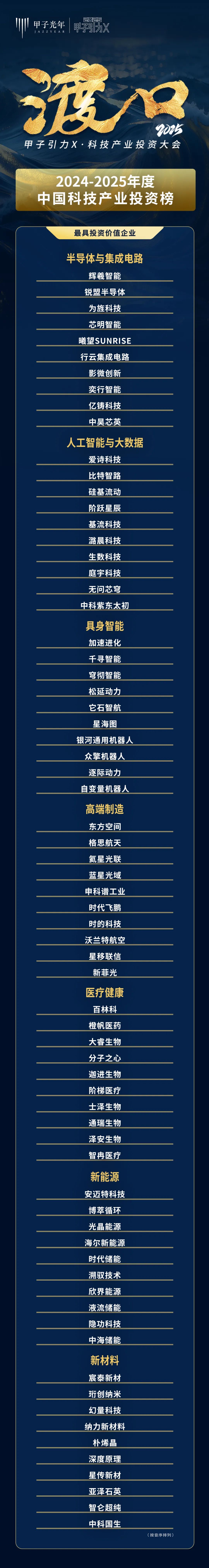 资讯配图