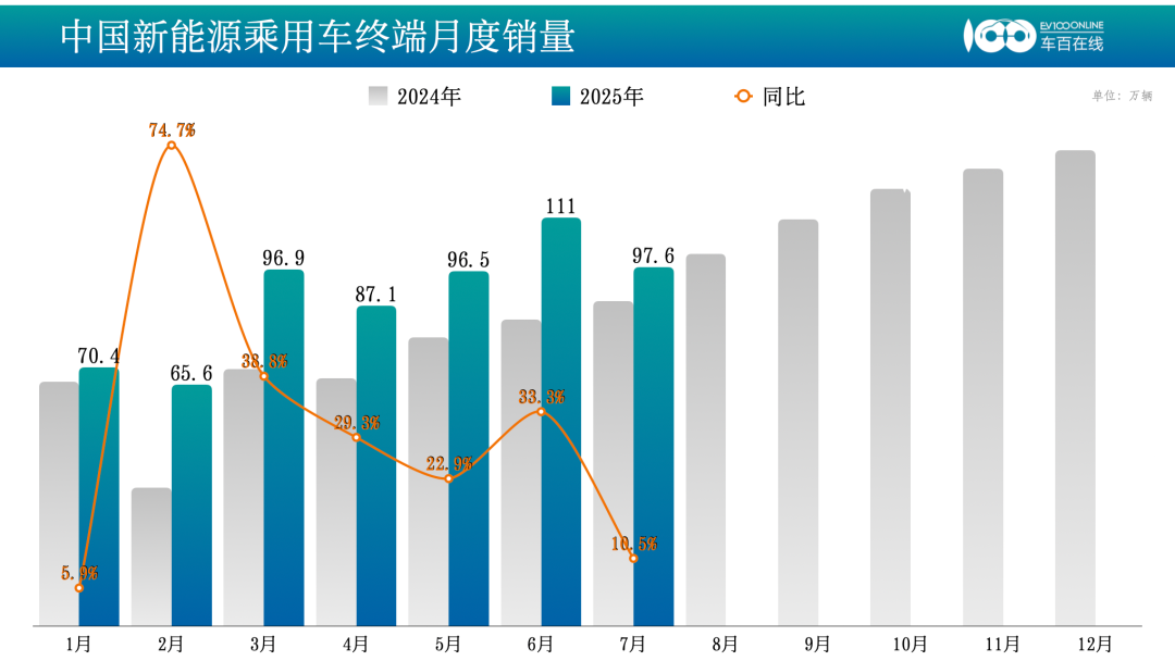 资讯配图