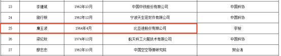 资讯配图
