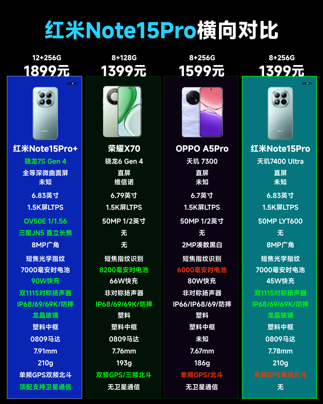 资讯配图