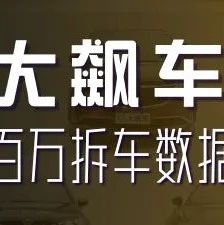 安全、耐用，省心缺一不可的SUV怎么选？