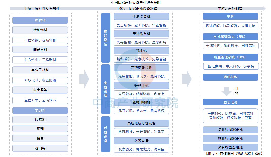 资讯配图