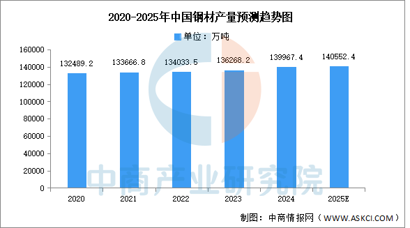 资讯配图