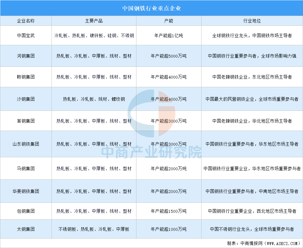 资讯配图