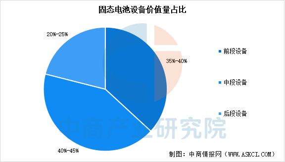 资讯配图