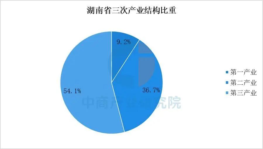 资讯配图
