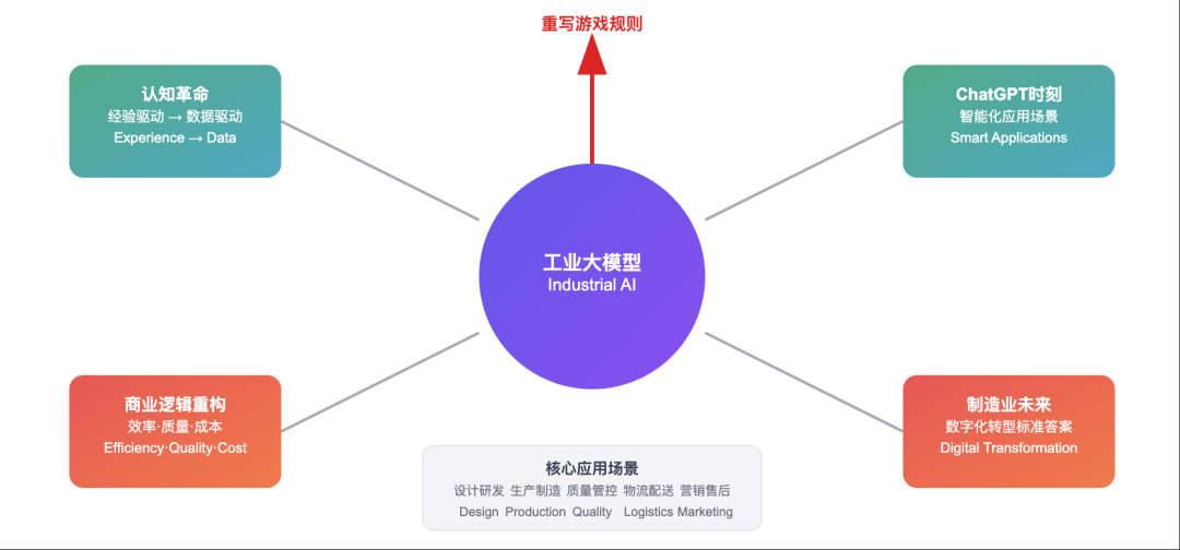 资讯配图