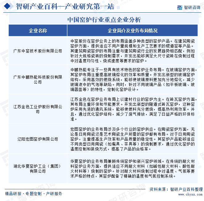 资讯配图