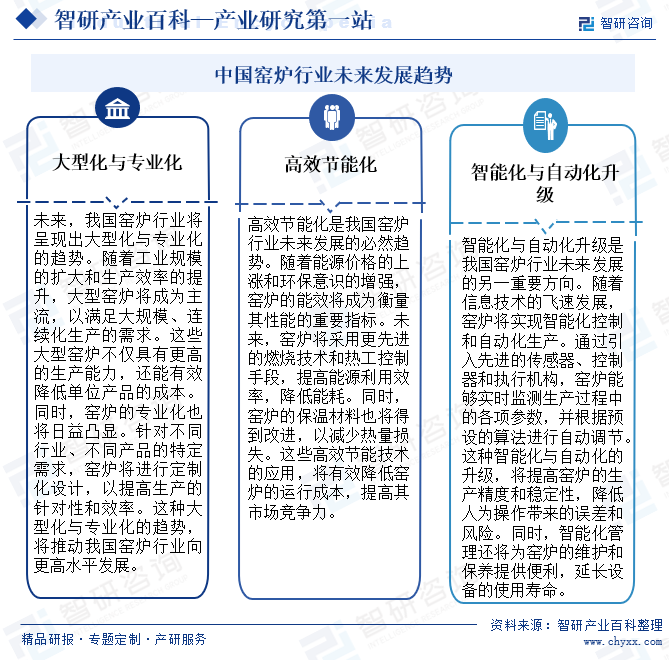 资讯配图