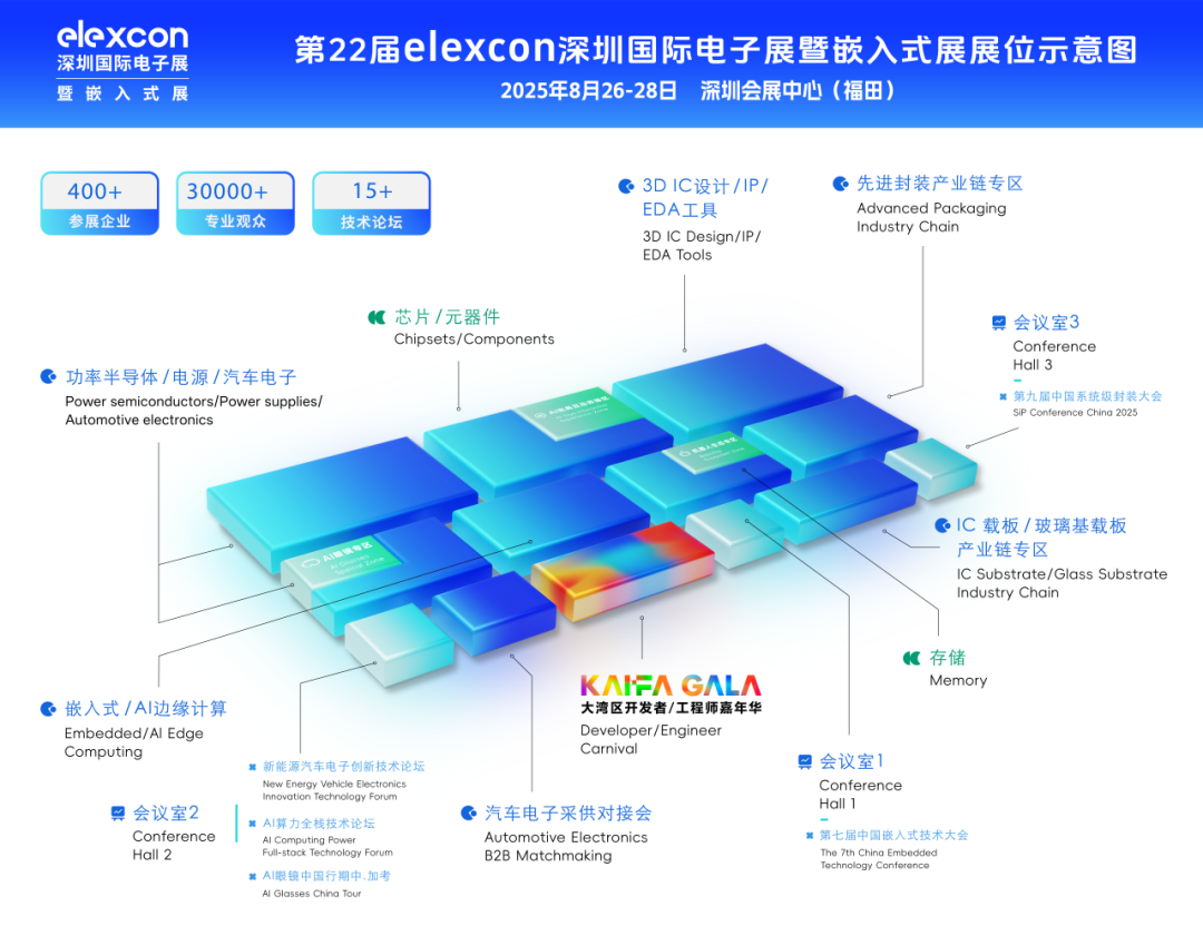 资讯配图