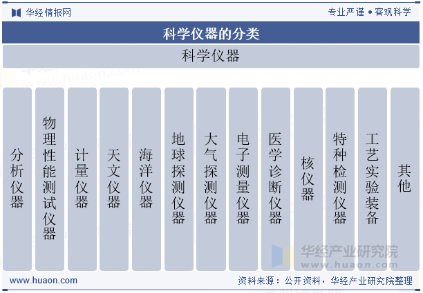 资讯配图