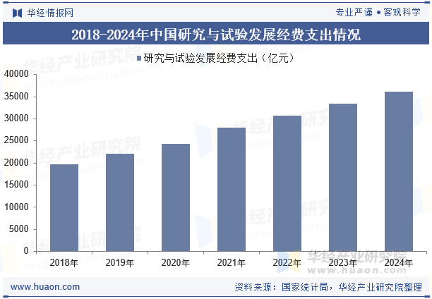 资讯配图