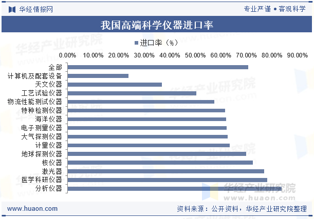资讯配图