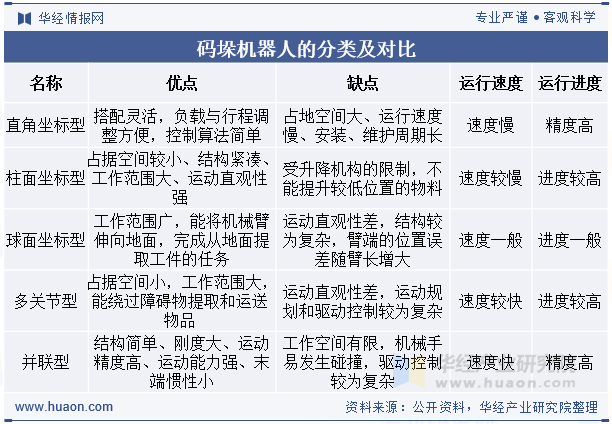 资讯配图