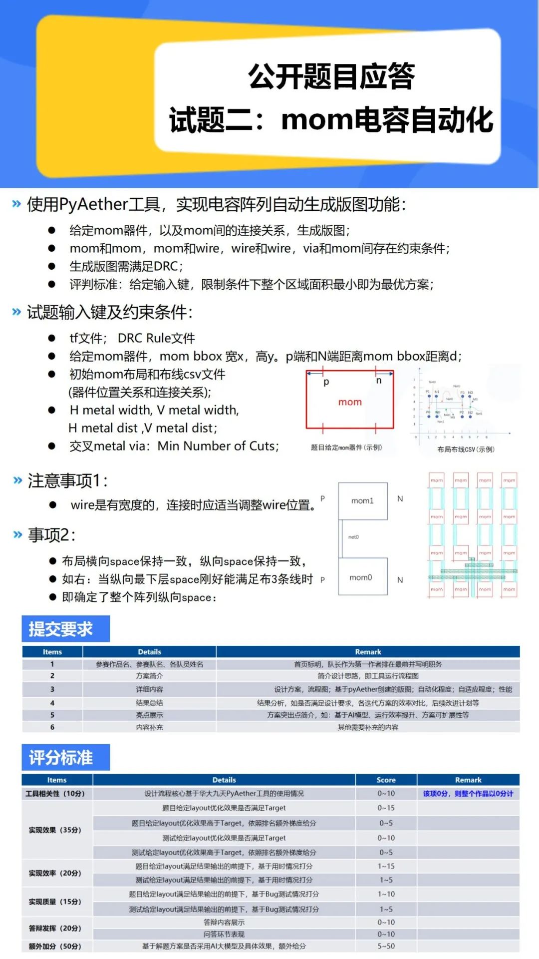 资讯配图