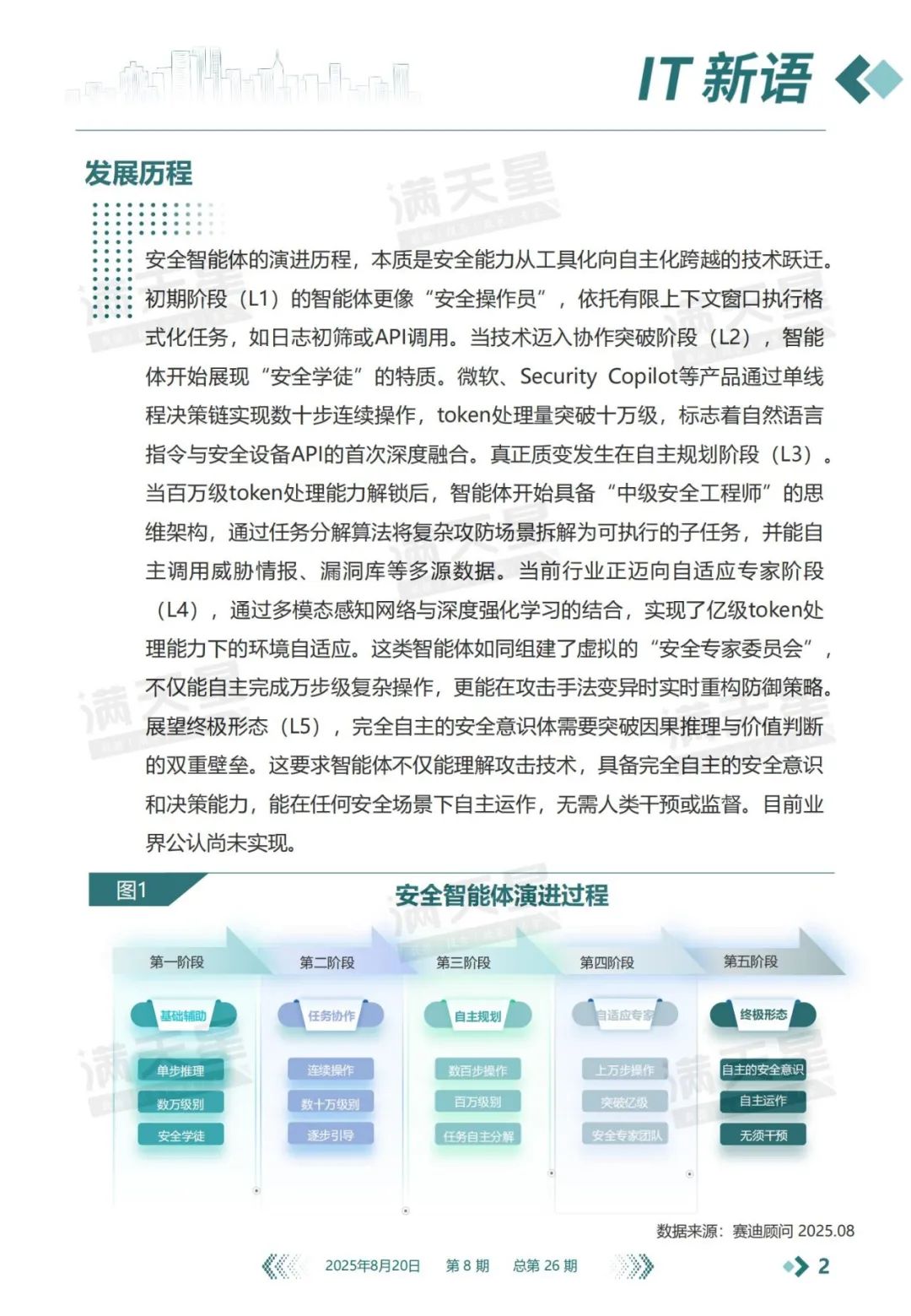 资讯配图