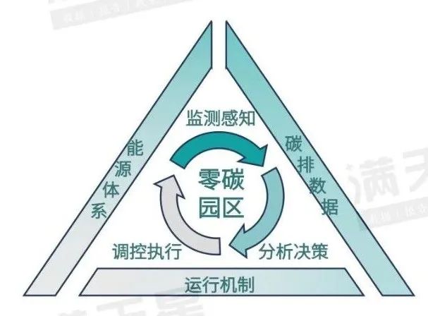资讯配图