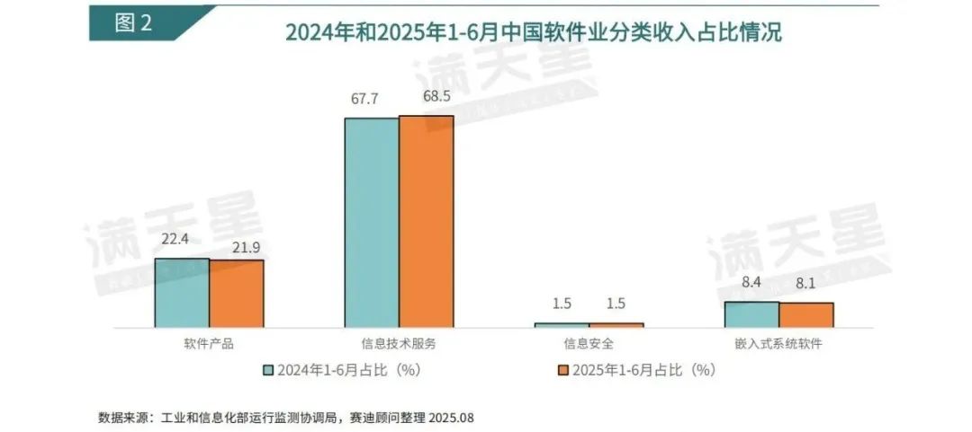 资讯配图