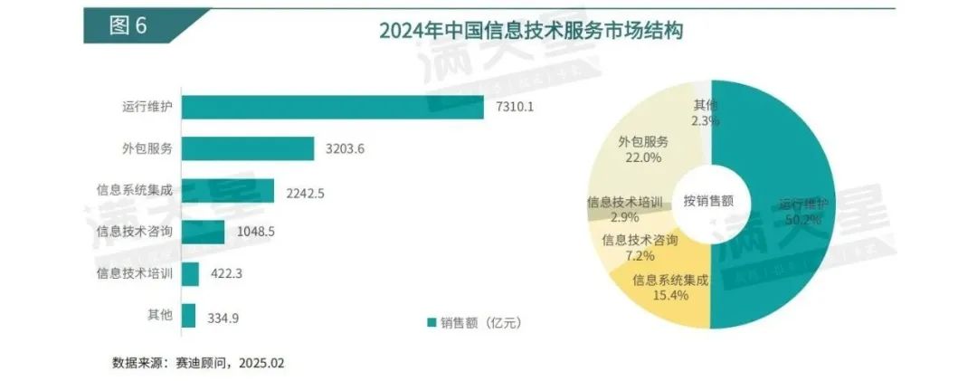 资讯配图