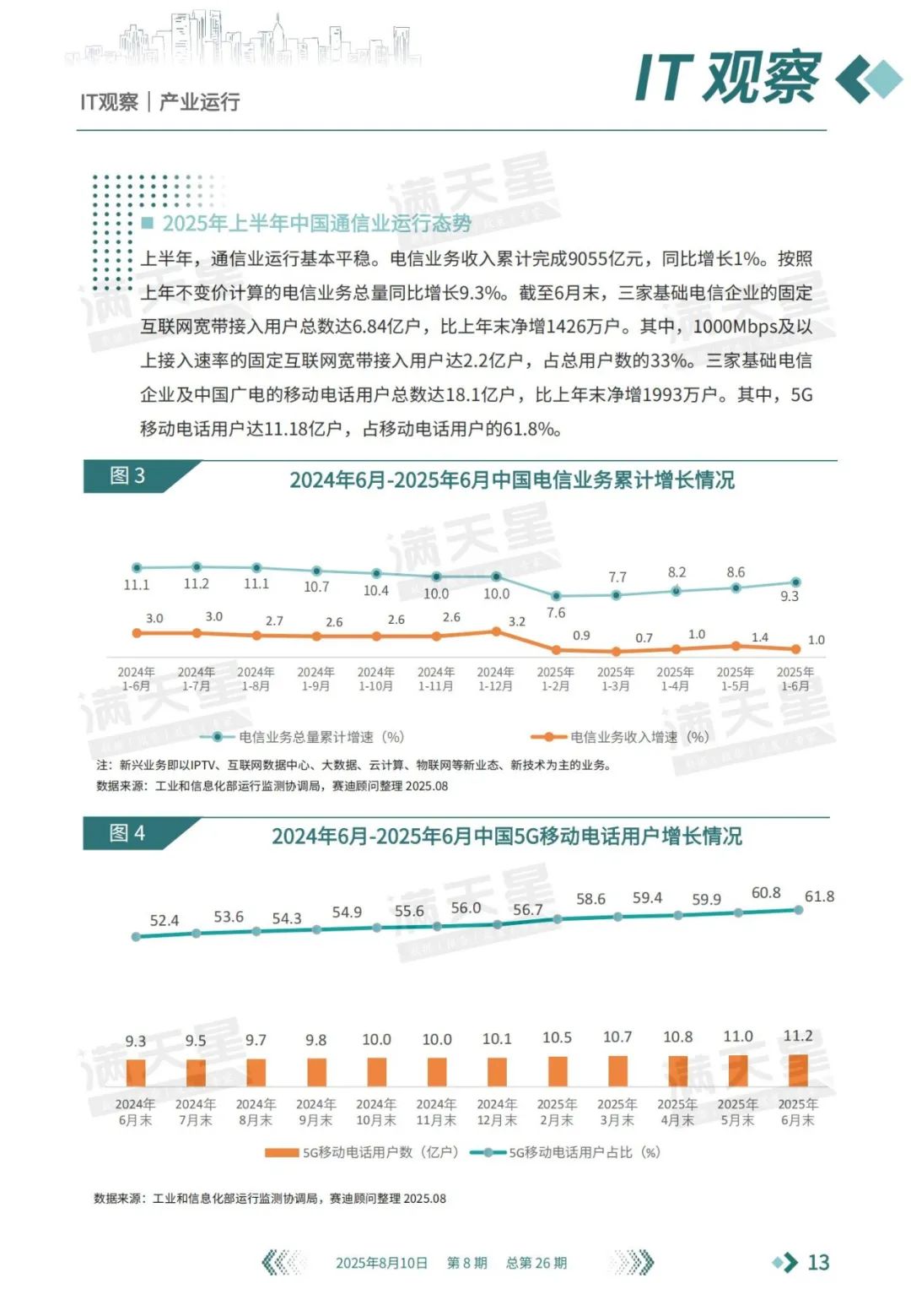 资讯配图