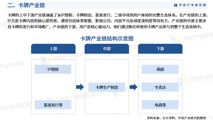 资讯配图