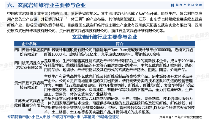 资讯配图