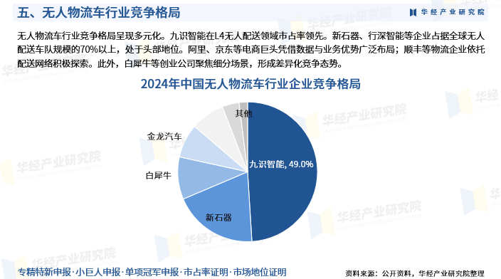 资讯配图