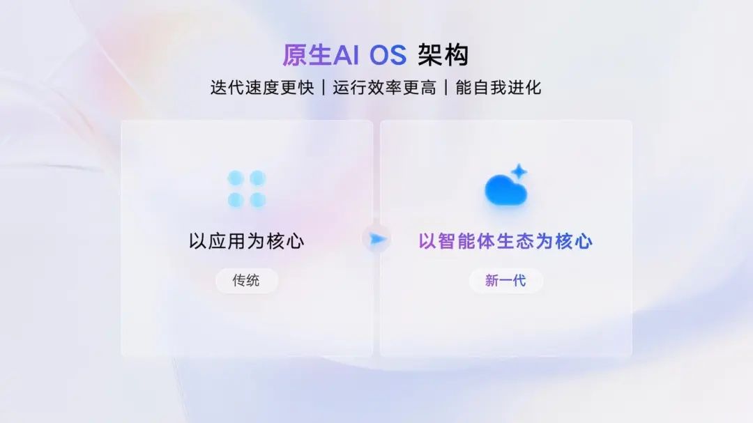 资讯配图