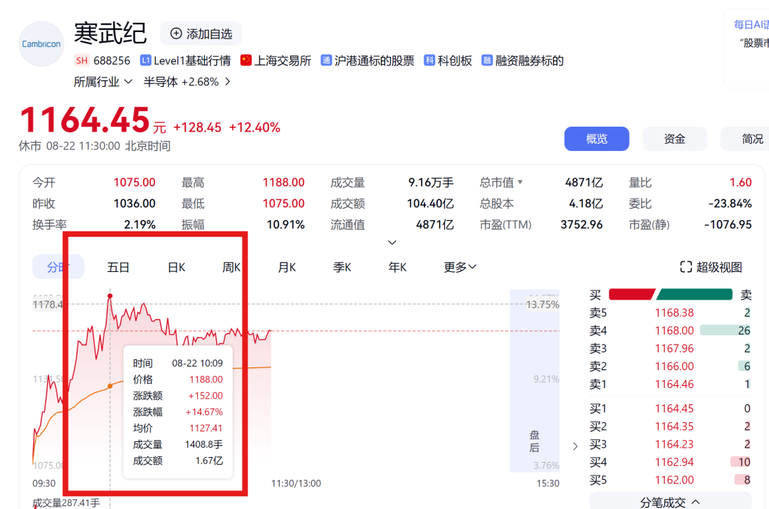资讯配图