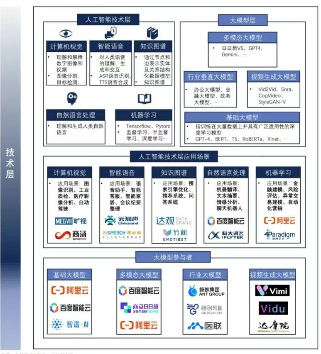 资讯配图