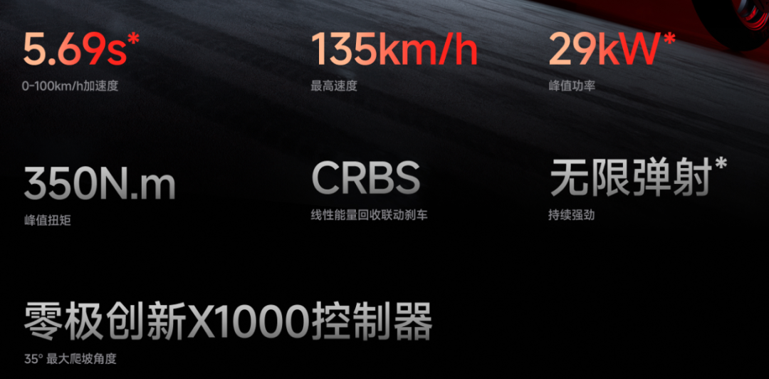 资讯配图