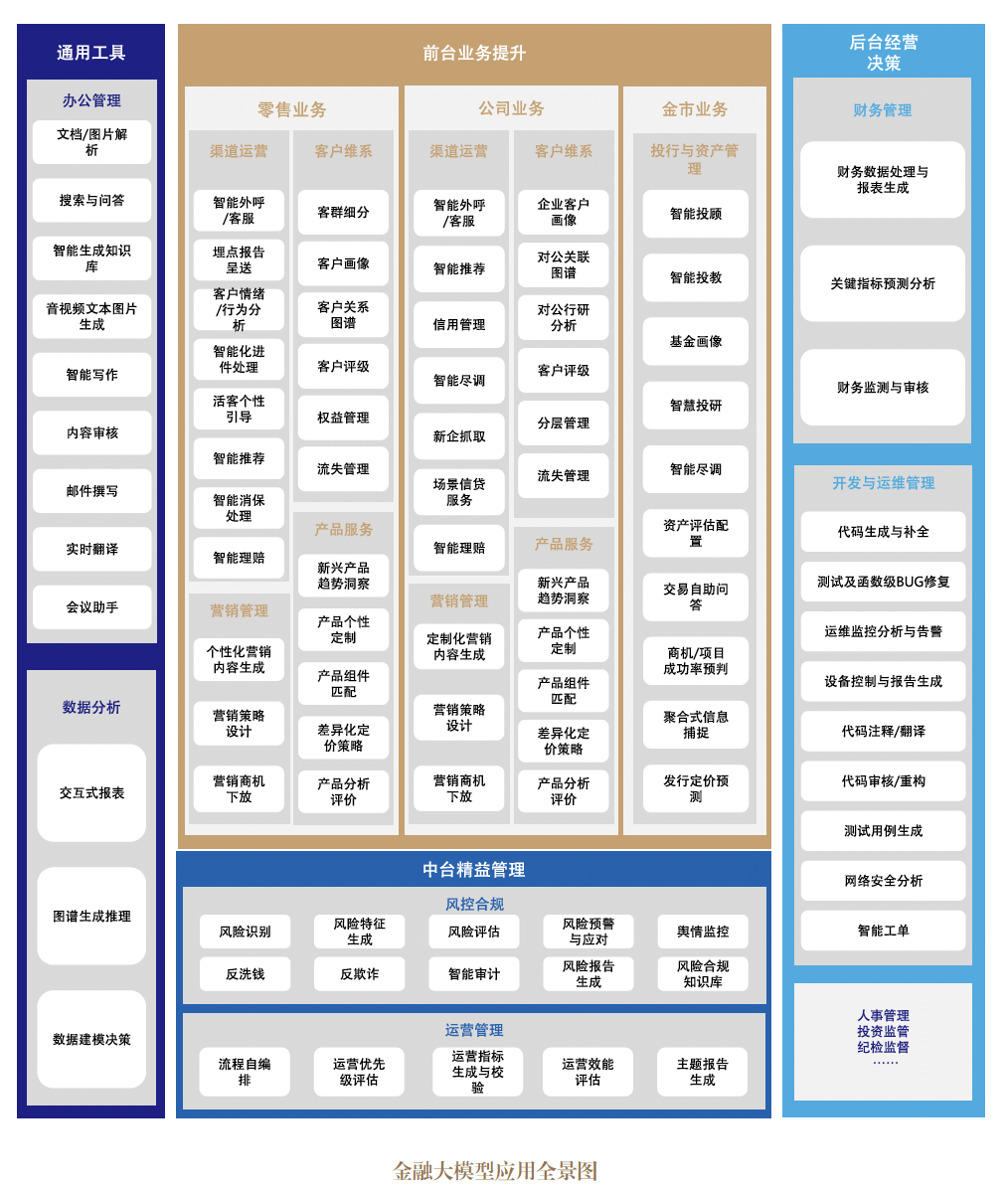 资讯配图