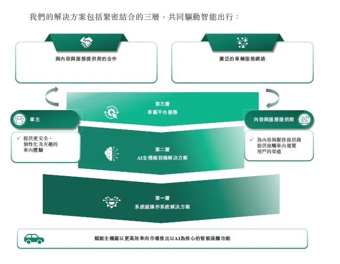资讯配图
