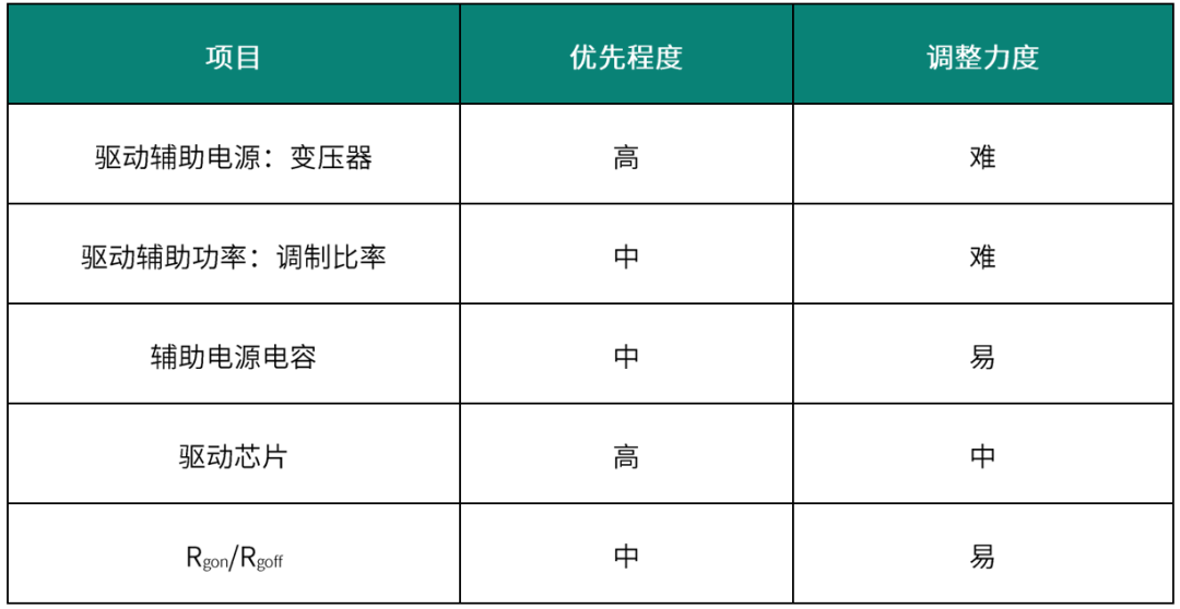 资讯配图