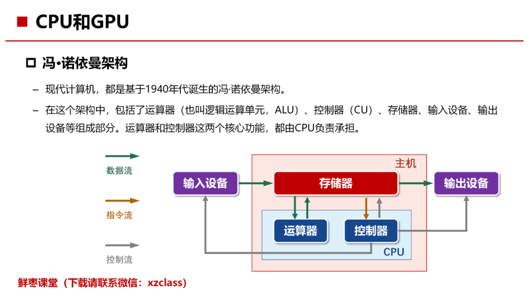 资讯配图