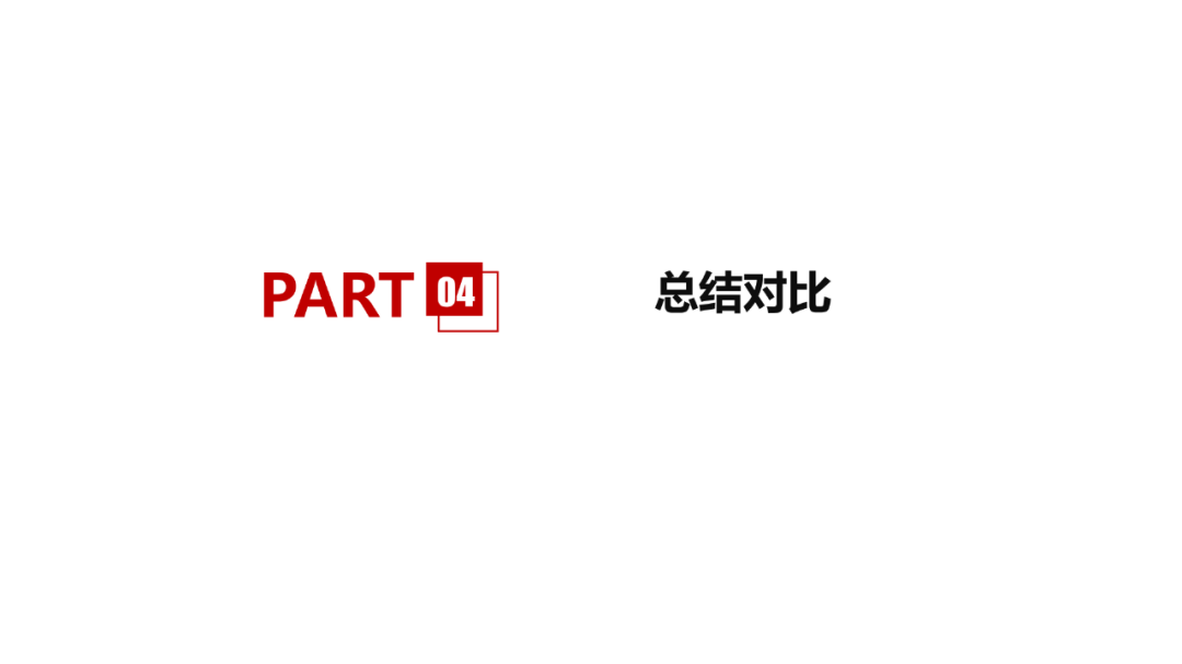 资讯配图