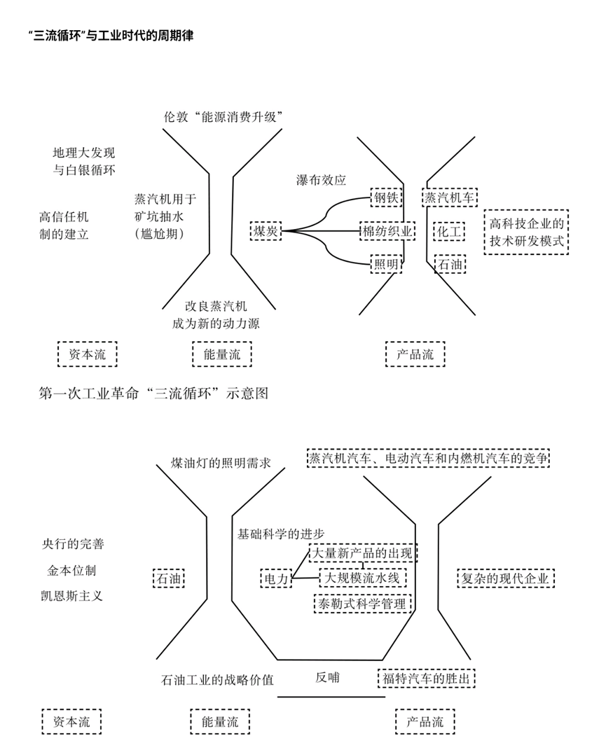 资讯配图