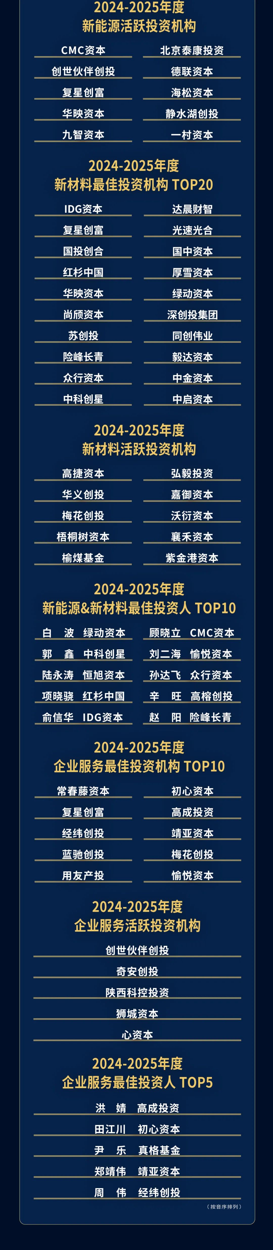 资讯配图