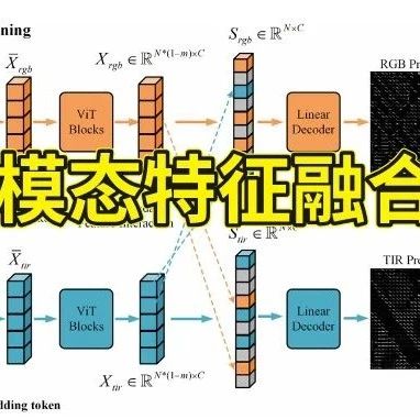 多模态特征融合现在火爆了，没思路的同学赶紧来看这几个idea！