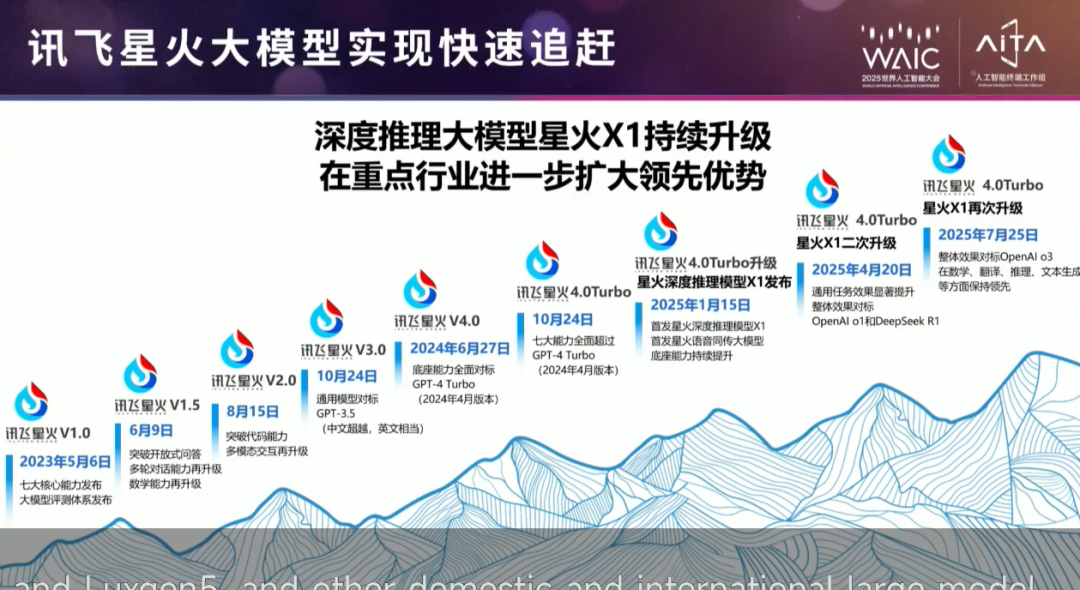 资讯配图