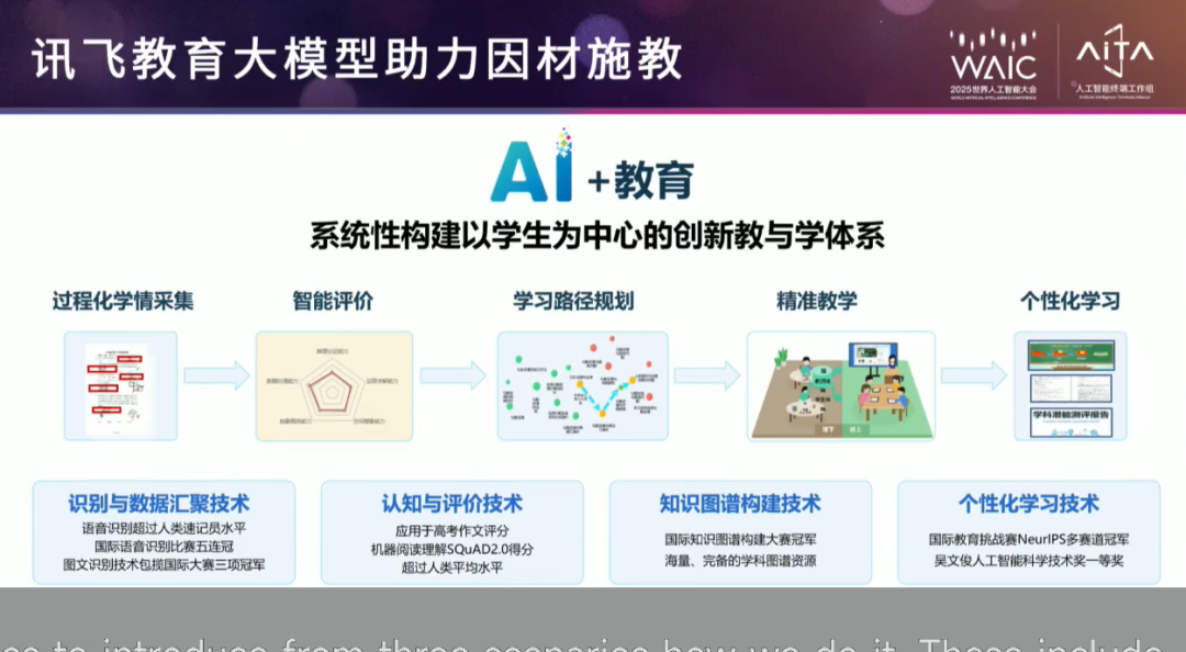 资讯配图