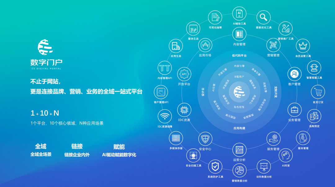 资讯配图